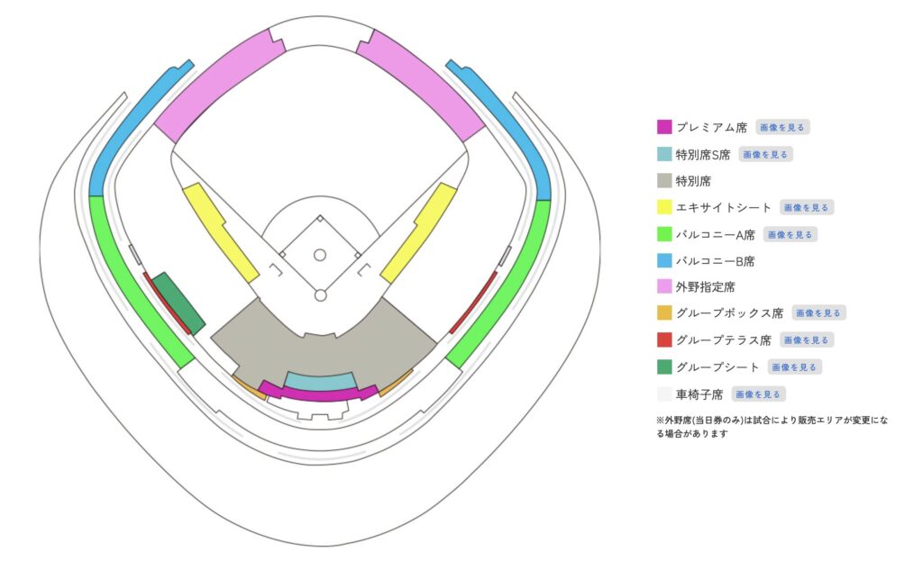 観戦前の準備で差をつける