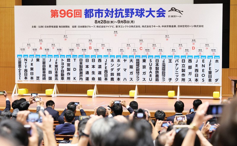 優勝予想と大会展望