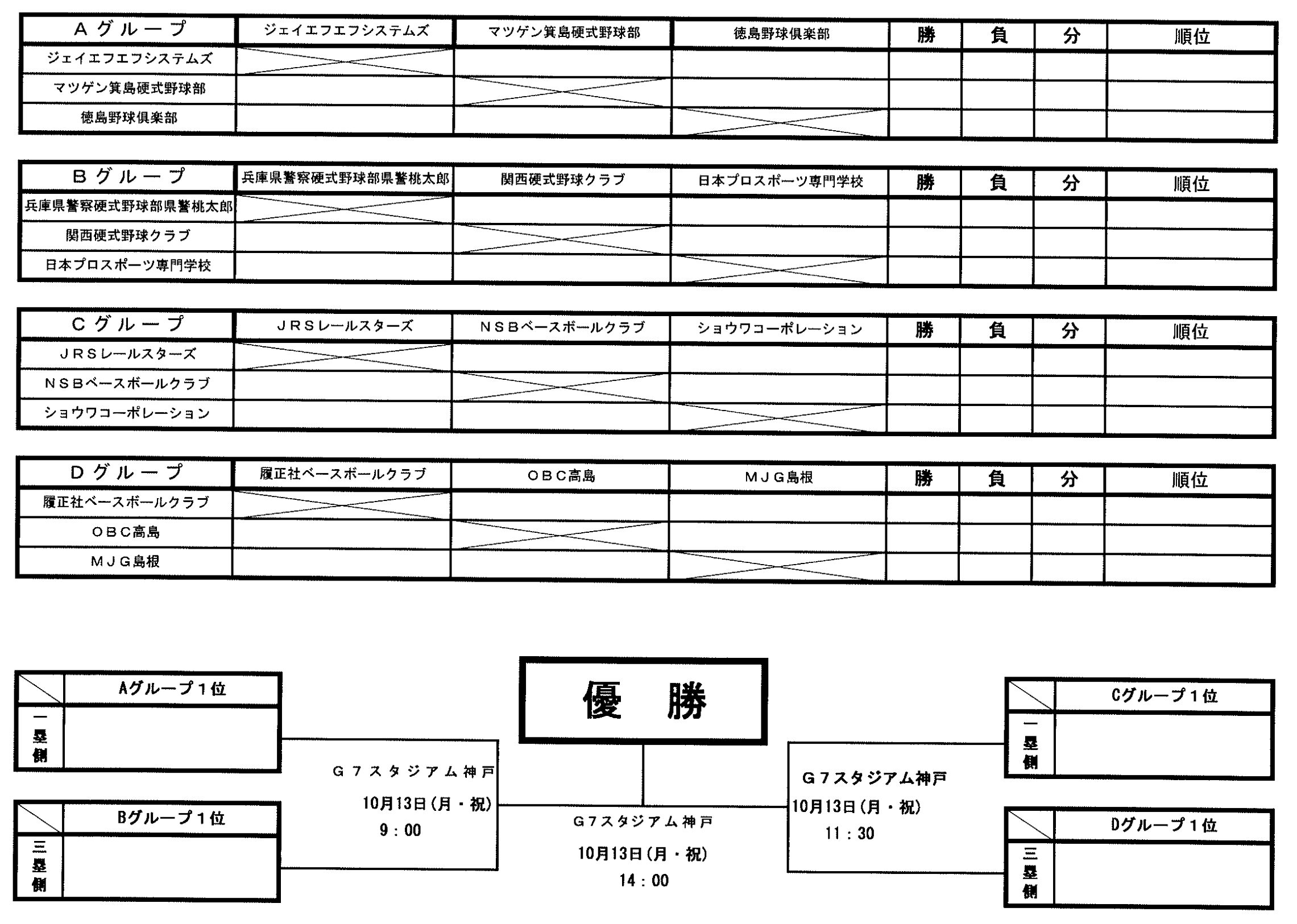 第49回JABA社会人野球高砂大会の組み合わせ