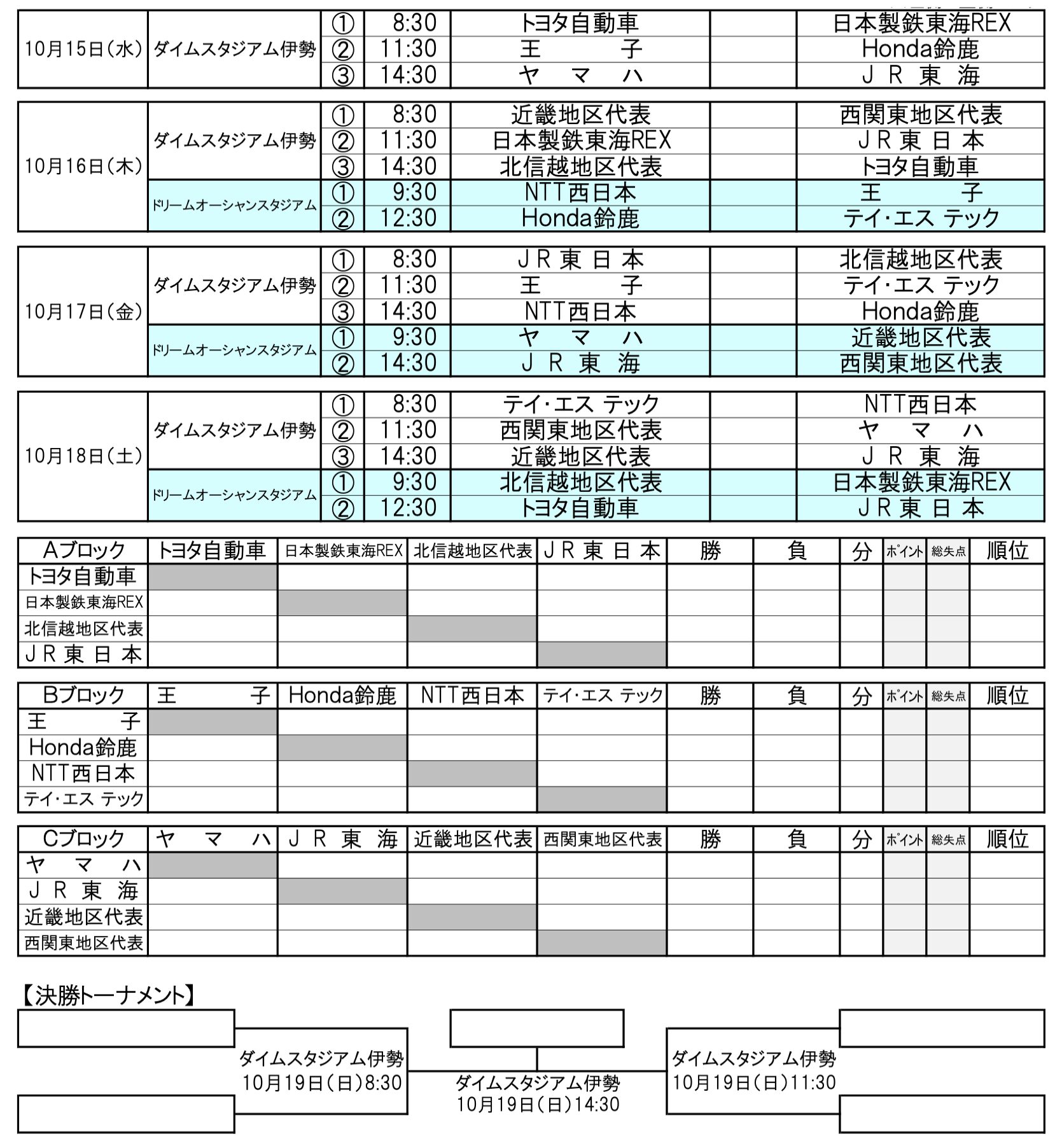 伊勢神宮奉納社会人野球 第73回JABA伊勢・松阪大会の組み合わせ