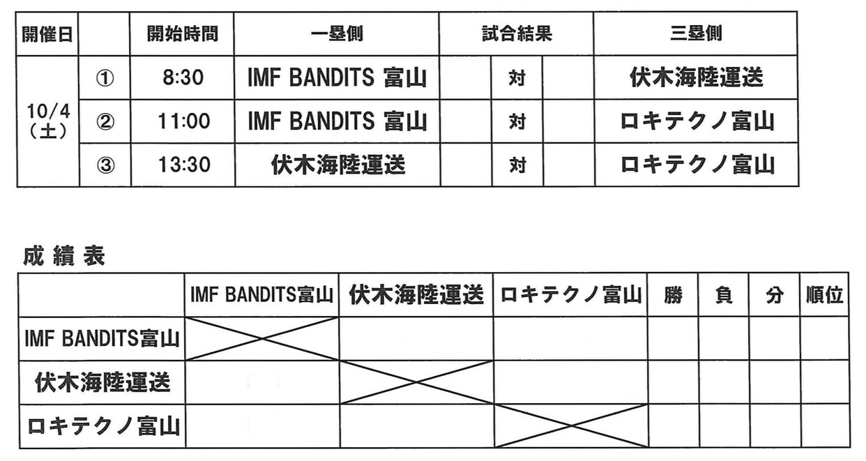 第115回金獅子旗争奪富山県大会の組み合わせ